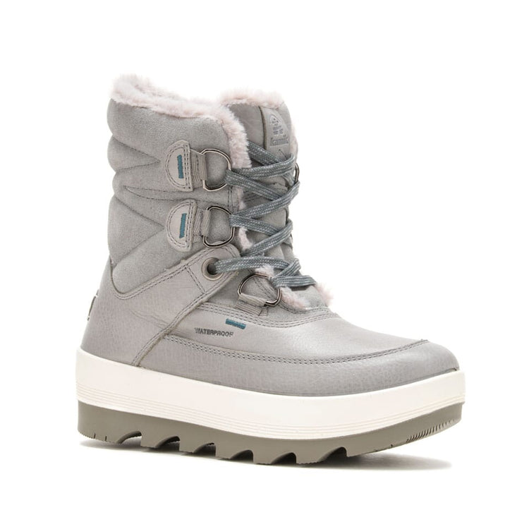 Celeste Mid