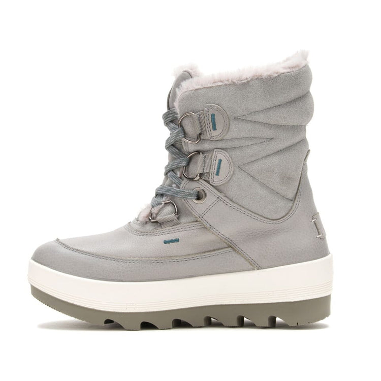Celeste Mid